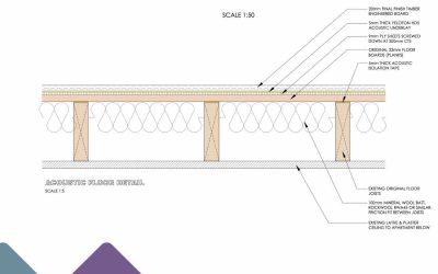Licence for Alteration Sound Insulation